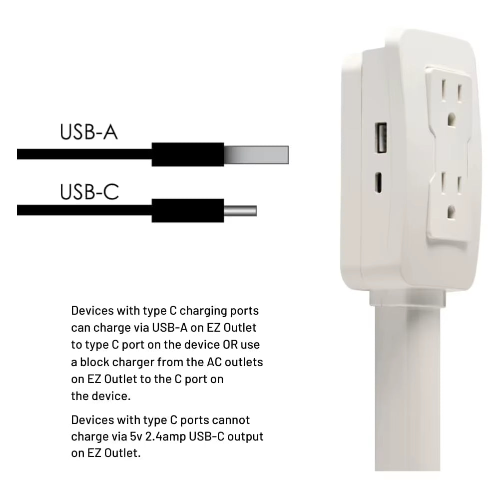 Electrical Outlet Extender